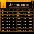 Свечи восковые церковные №100, 125 шт., 0,5 кг, 50% воска
