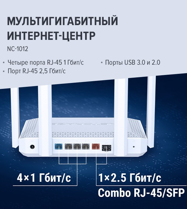 Wi-Fi роутер Netcraze Giga NC-1012