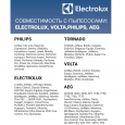 Мешок для пылесоса Electrolux S-bag E201SMR 12 шт.
