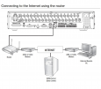 Видеорегистратор Samsung SRD-1670DP, 16-канальный