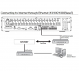 Видеорегистратор Samsung SRD-1670DP, 16-канальный